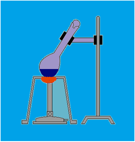 Distillation Equipments